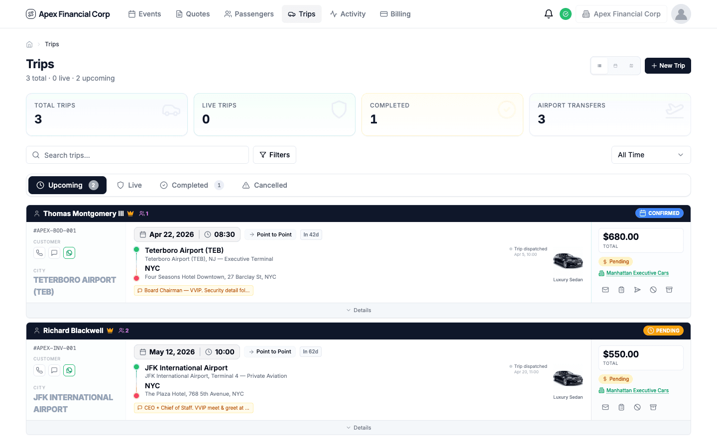 Trips dashboard with real-time status and travel details