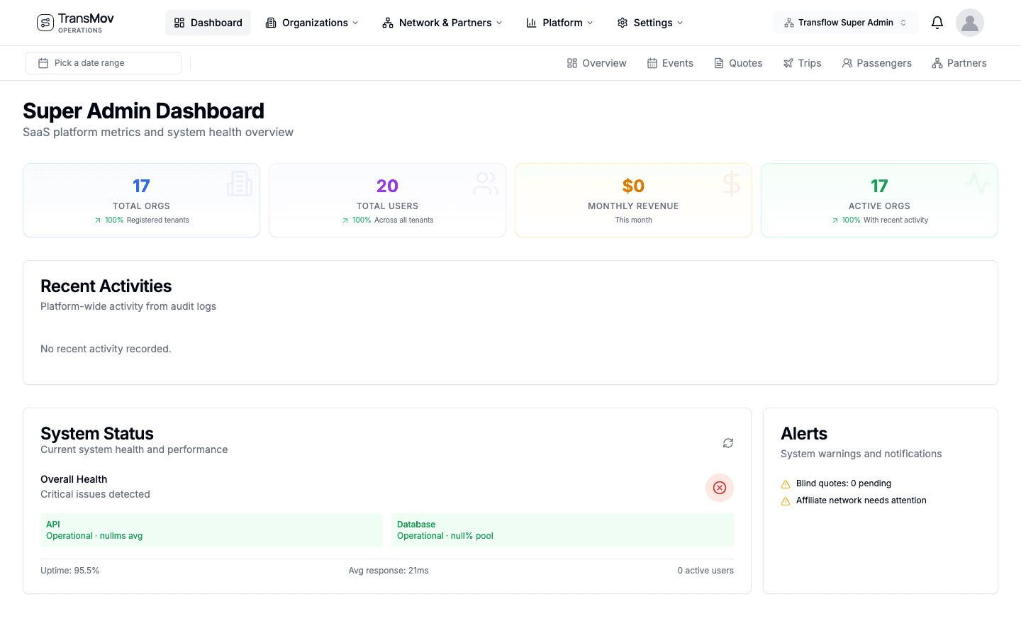 Super admin dashboard with multi-organization management and controls